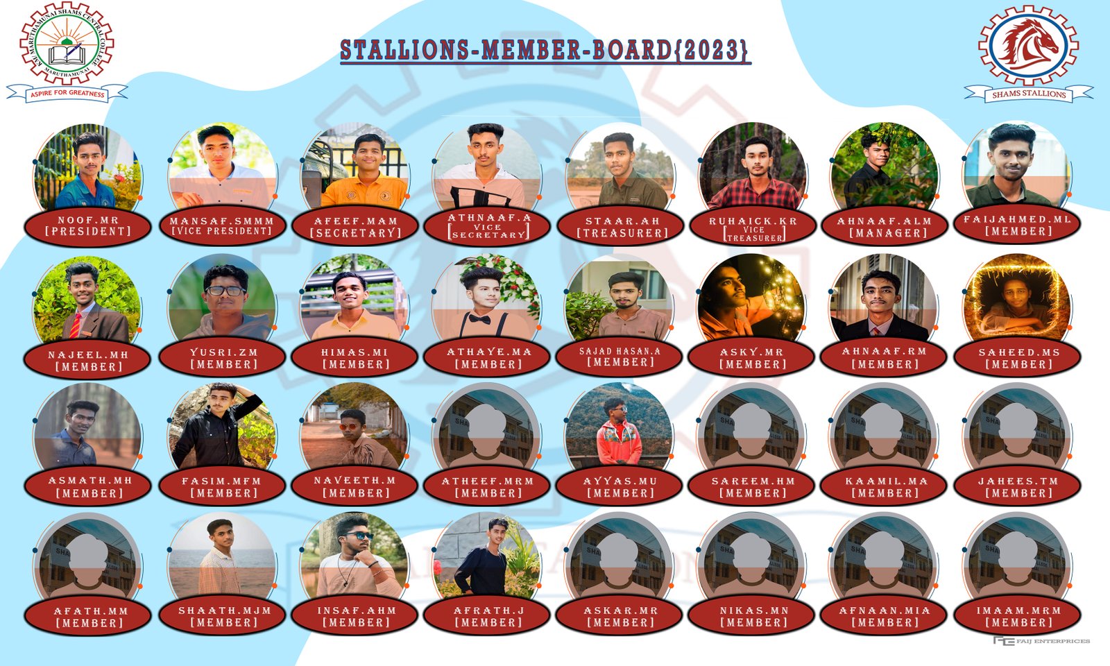 Member Board Designing
